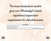 Mississippi, LCSW Hours Tracker, Clinical Supervision Log for Master Social Worker - MSW Student or MSW Graduation Gift