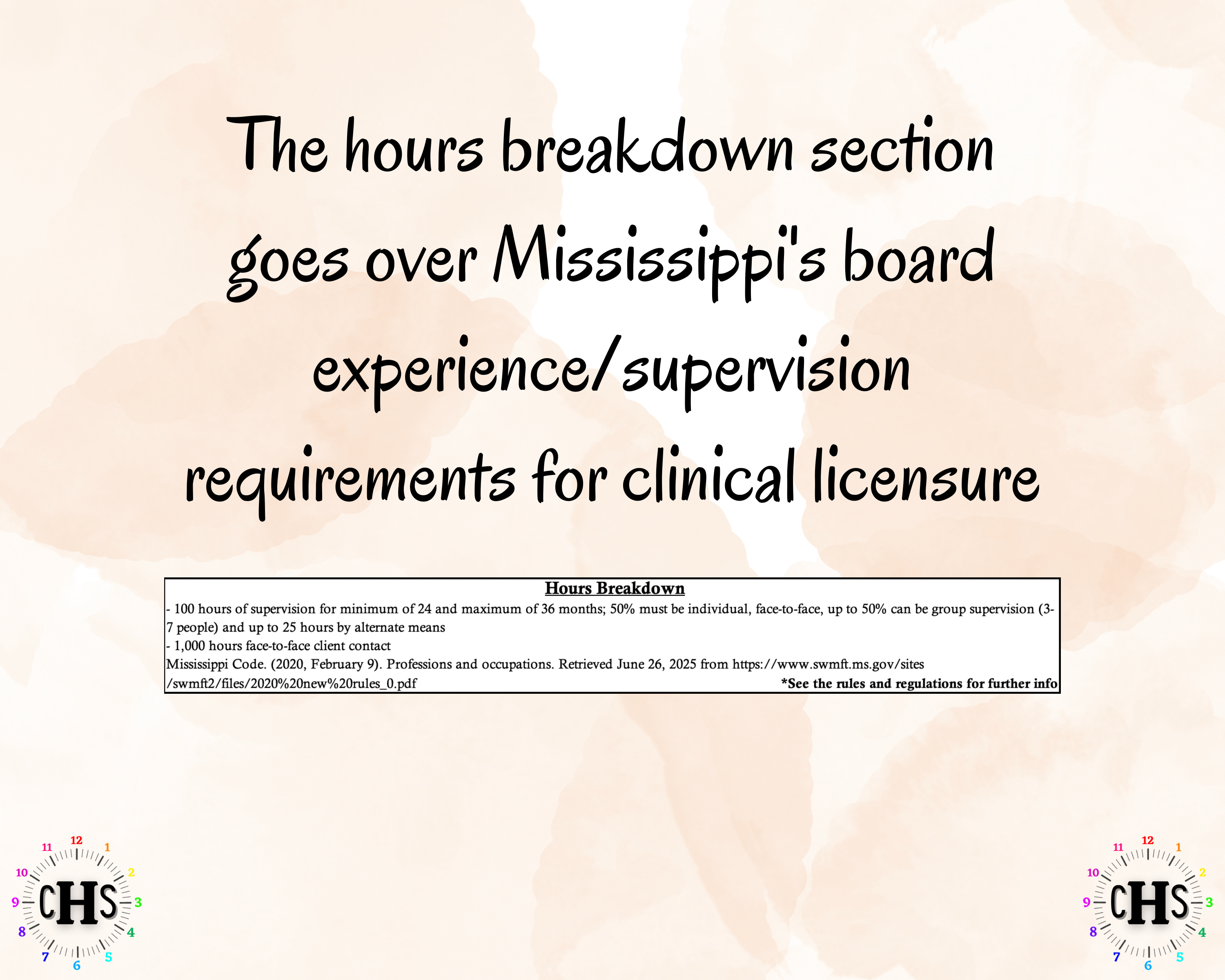 Mississippi, LCSW Hours Tracker, Clinical Supervision Log for Master Social Worker - MSW Student or MSW Graduation Gift