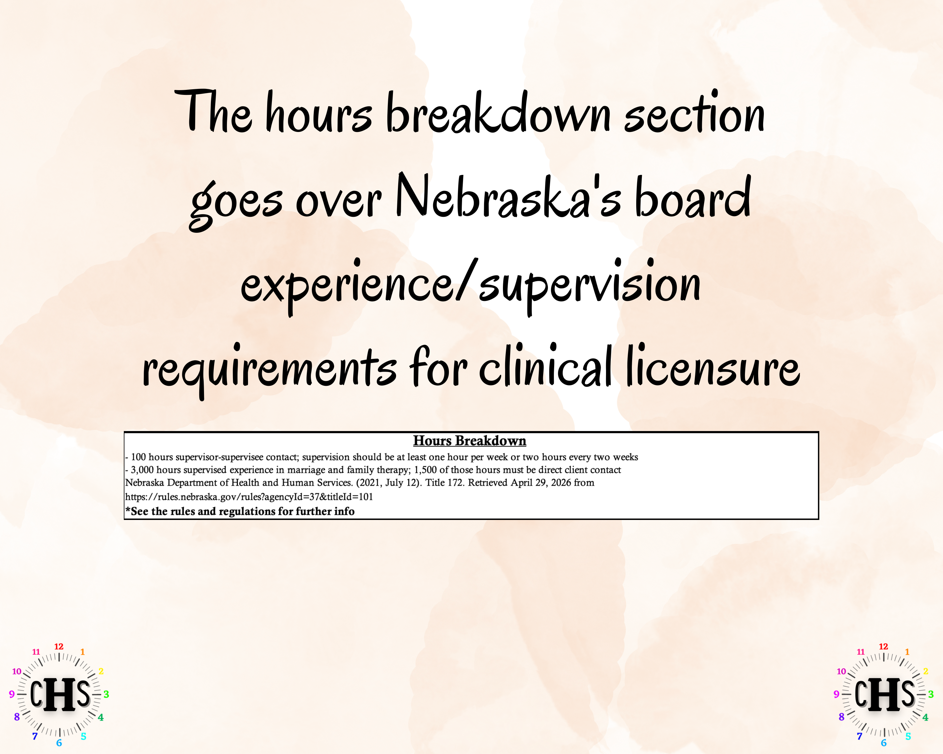Nebraska CMFT, Clinical Hours Tracker, Supervision Log for Provisional Certified Marriage and Family Therapist - Therapy Graduation Gift