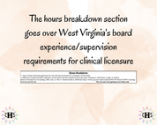 West Virginia LMFT, Clinical Hours Tracker, Supervision Log for Provisional Licensed Marriage and Family Therapist - Therapy Graduation Gift