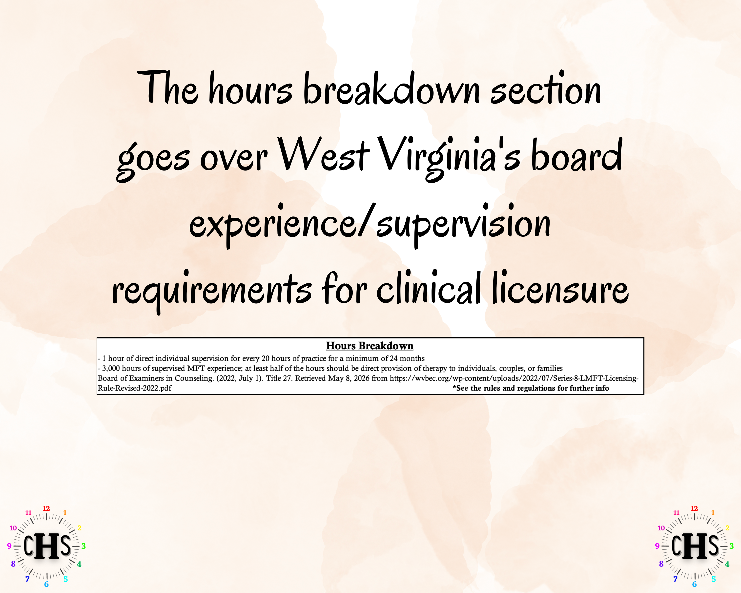 West Virginia LMFT, Clinical Hours Tracker, Supervision Log for Provisional Licensed Marriage and Family Therapist - Therapy Graduation Gift