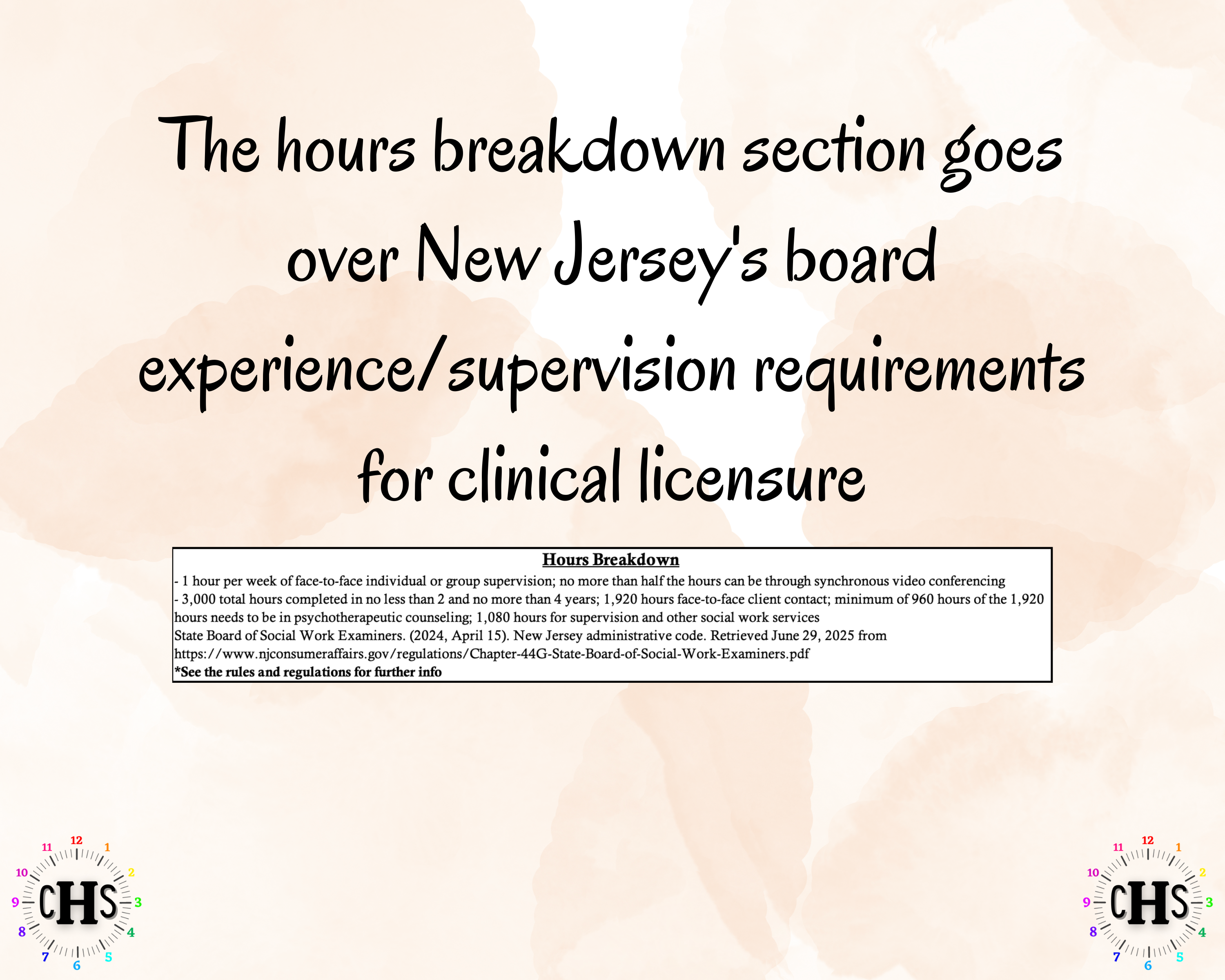 New Jersey, LCSW Hours Tracker, Clinical Supervision Log for Master Social Worker - MSW Student or MSW Graduation Gift