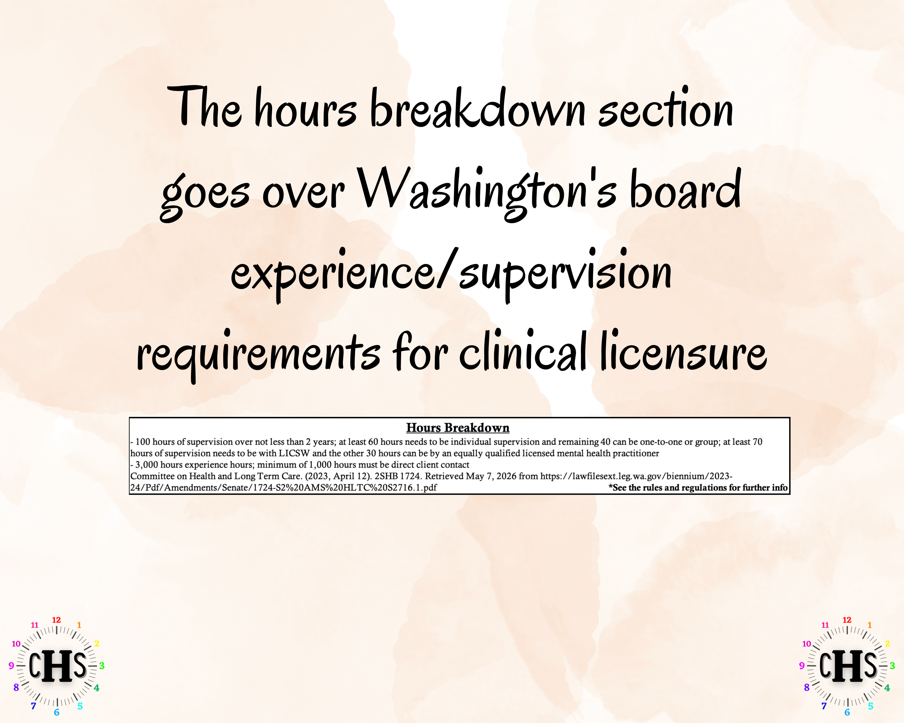 Washington LICSW, Clinical Hours Tracker, Supervision Log for Master Social Worker - MSW Student or MSW Graduation Gift