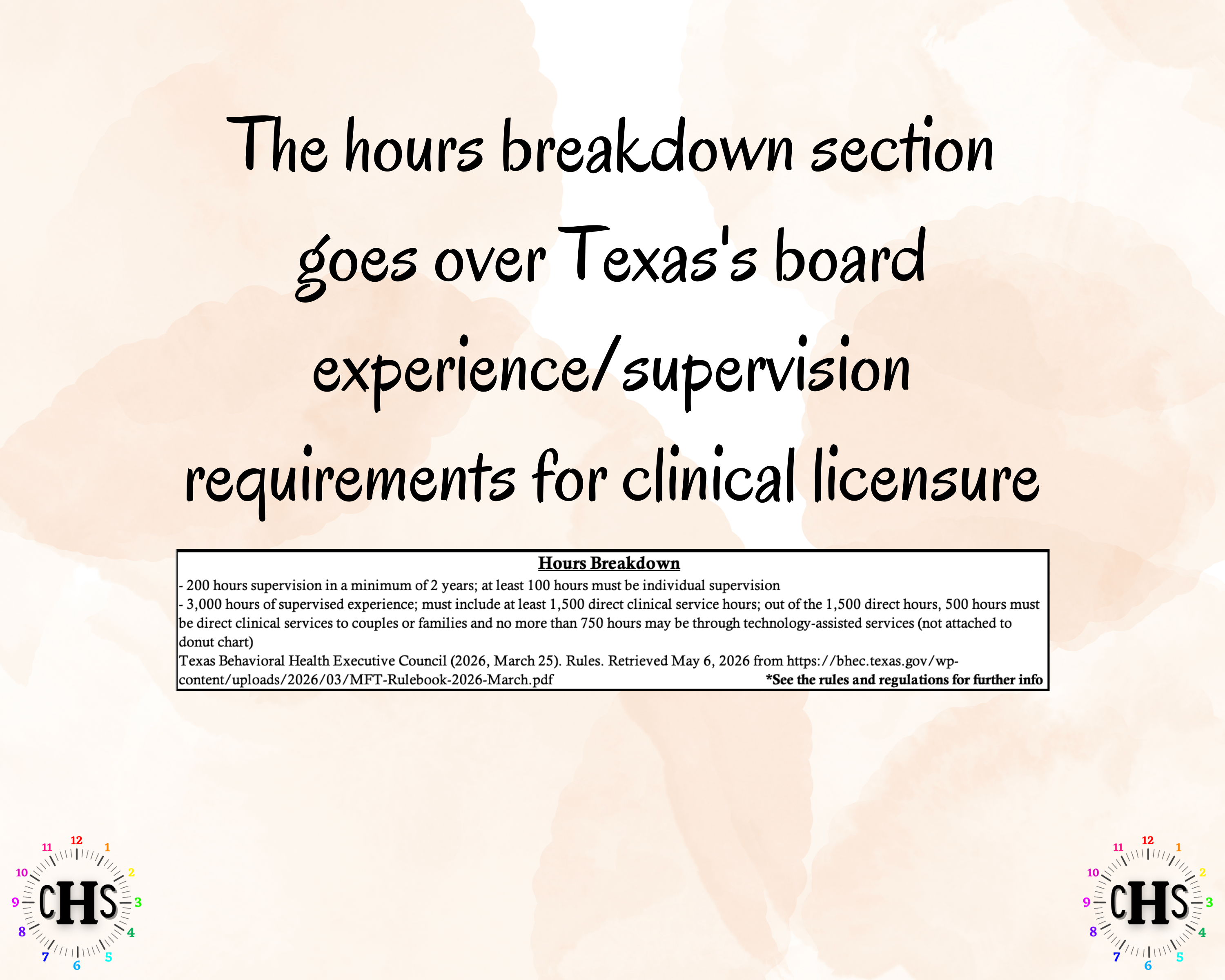 Texas LMFT, Clinical Hours Tracker, Supervision Log for Licensed Marriage and Family Therapist Associate - Therapy Graduation Gift