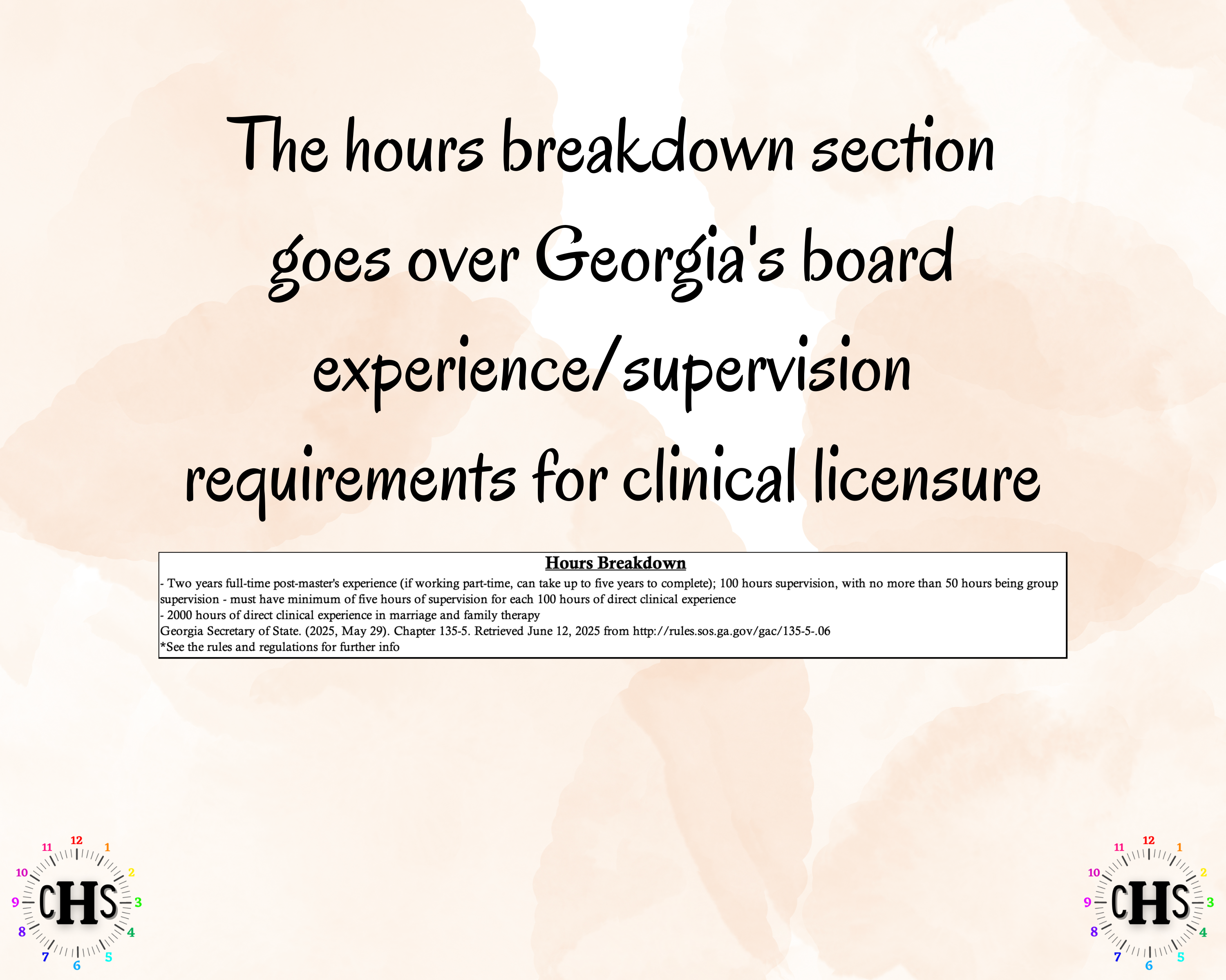 Georgia LMFT, Clinical Hours Tracker, Supervision Log for Associate Marriage and Family Therapist - Therapy Graduation Gift