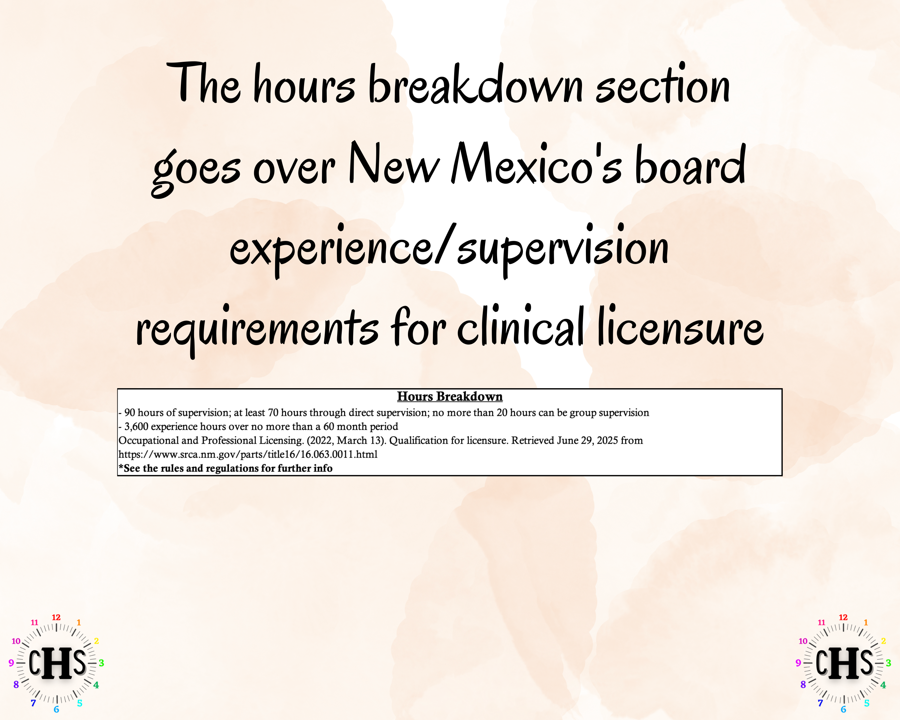 New Mexico, LCSW Hours Tracker, Clinical Supervision Log for Master Social Worker - MSW Student or MSW Graduation Gift