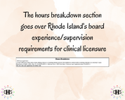 Rhode Island LCMHC, Clinical Hours Tracker, Supervision Log for Associate Licensed Counselor - Counseling Graduation Gift