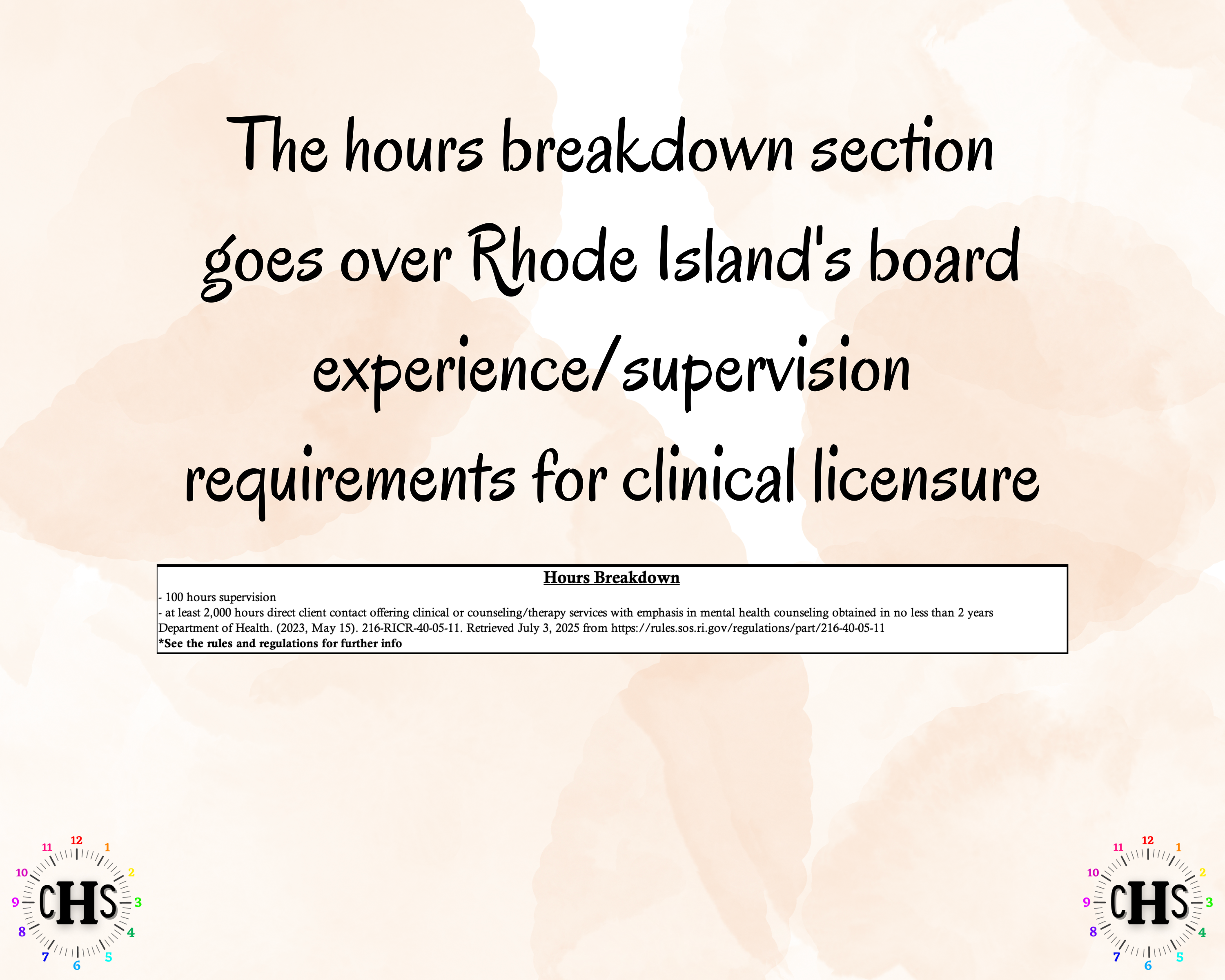 Rhode Island LCMHC, Clinical Hours Tracker, Supervision Log for Associate Licensed Counselor - Counseling Graduation Gift