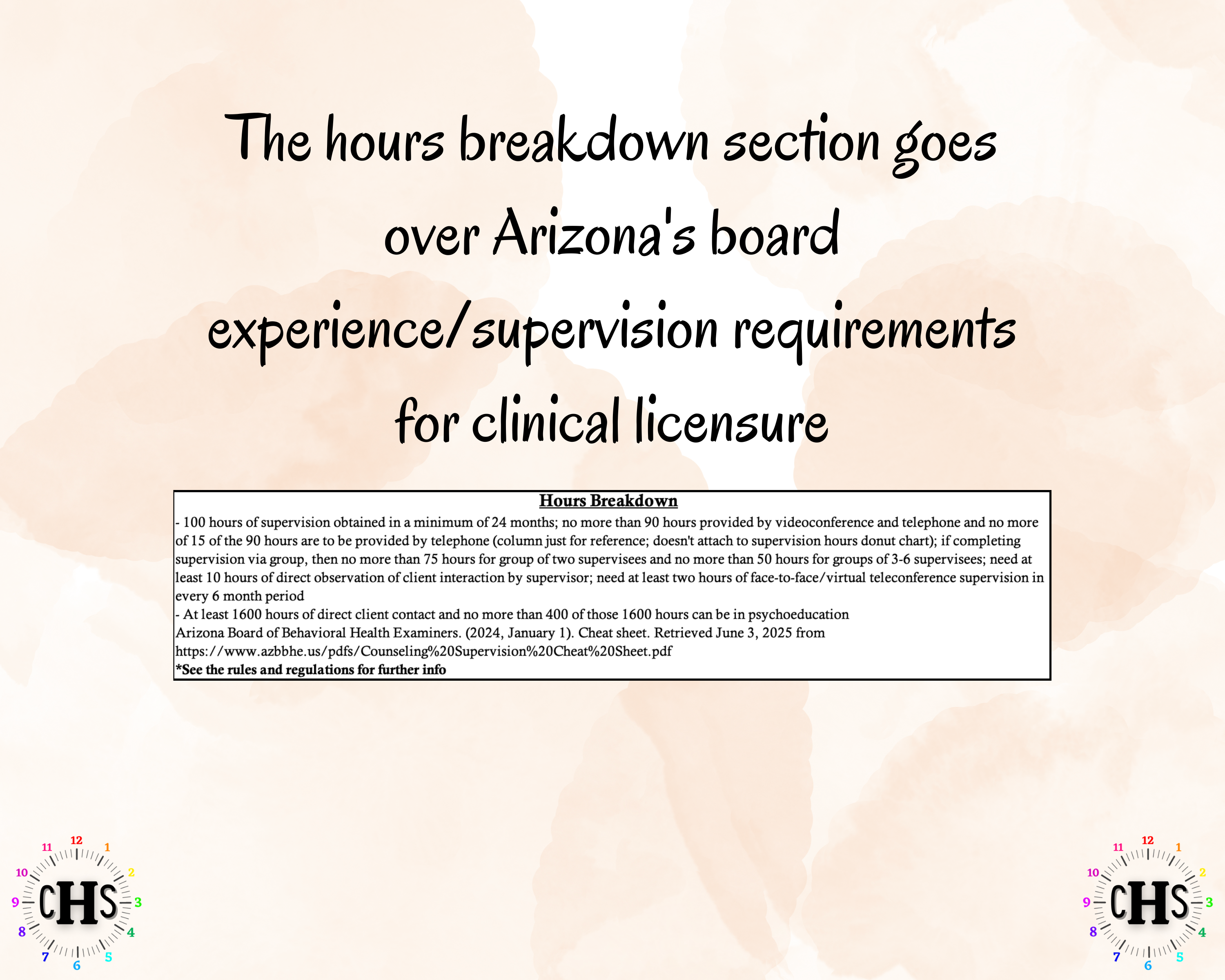 Arizona LPC, Clinical Hours Tracker, Supervision Log for Licensed Associate Counselor - Counseling Graduation Gift