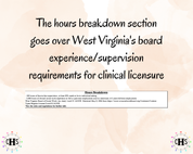 West Virginia LICSW, Clinical Hours Tracker, Supervision Log for Master Social Worker - MSW Student or MSW Graduation Gift