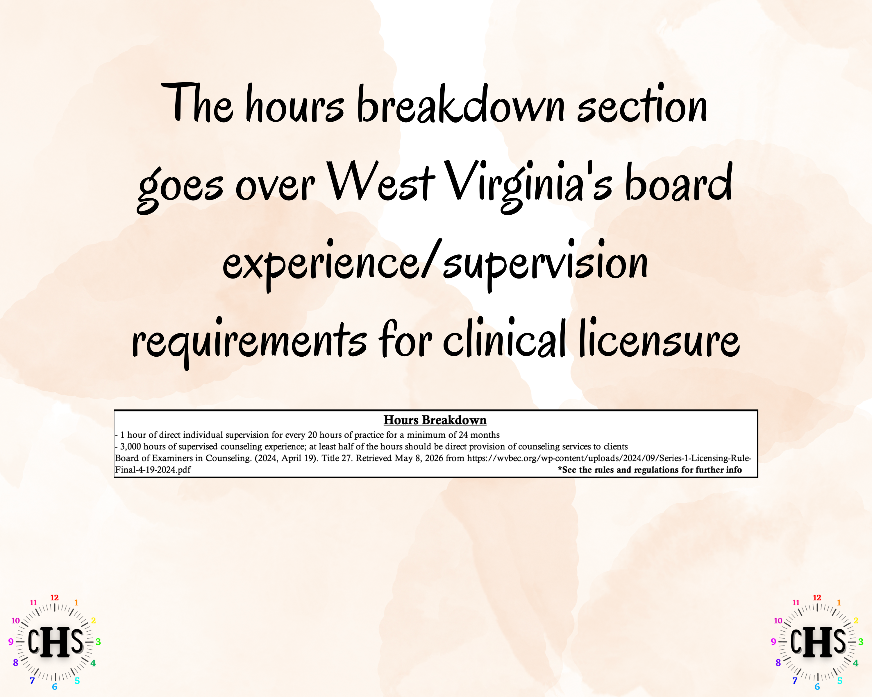 West Virginia LPC, Clinical Hours Tracker, Supervision Log for Provisional Licensed Professional Counselor - Counseling Graduation Gift