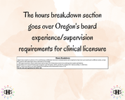 Oregon LMFT, Clinical Hours Tracker, Supervision Log for Licensed Marriage and Family Therapist Associate - Therapy Graduation Gift