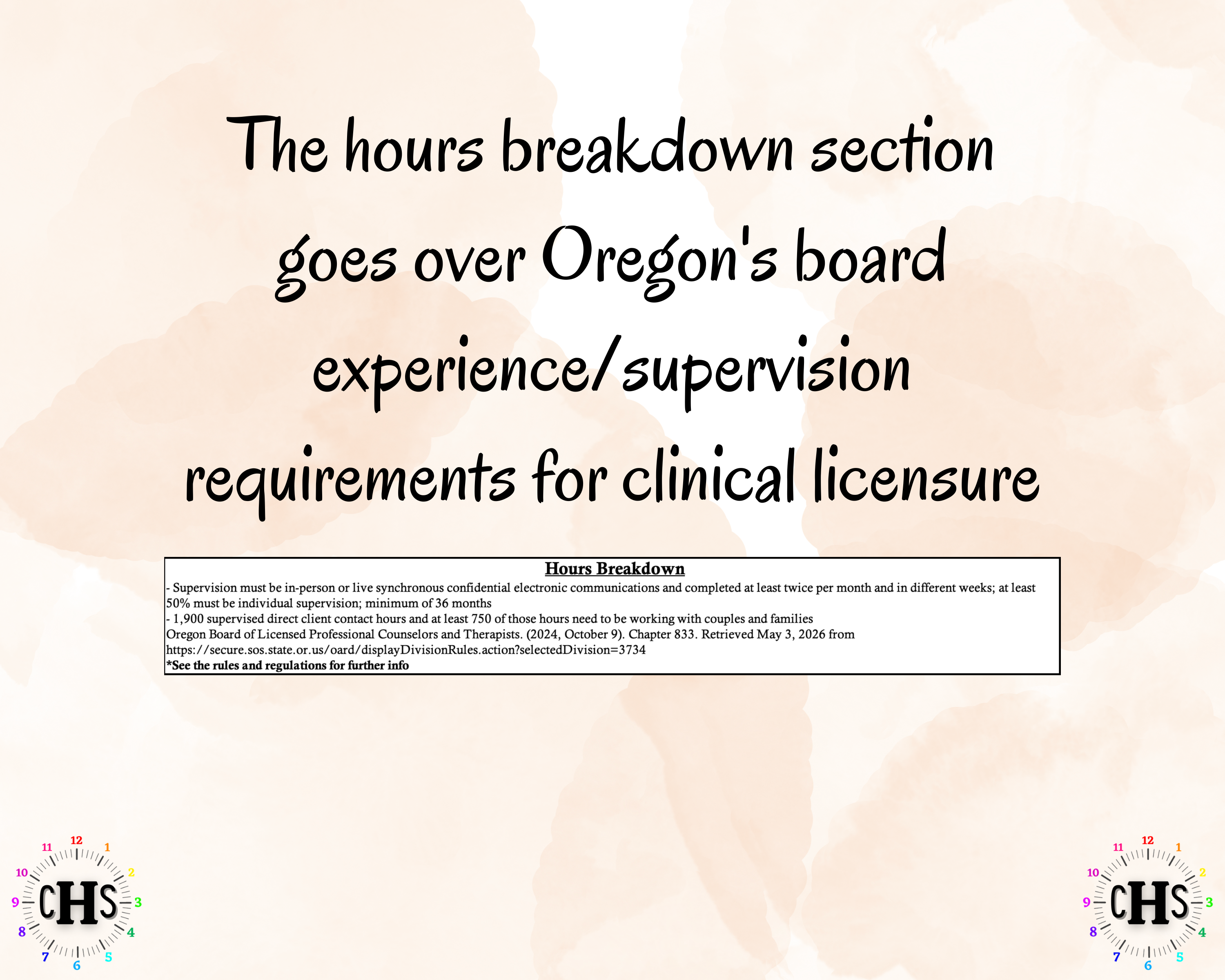 Oregon LMFT, Clinical Hours Tracker, Supervision Log for Licensed Marriage and Family Therapist Associate - Therapy Graduation Gift