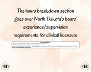 North Dakota, LCSW Hours Tracker, Clinical Supervision Log for Master Social Worker - MSW Student or MSW Graduation Gift