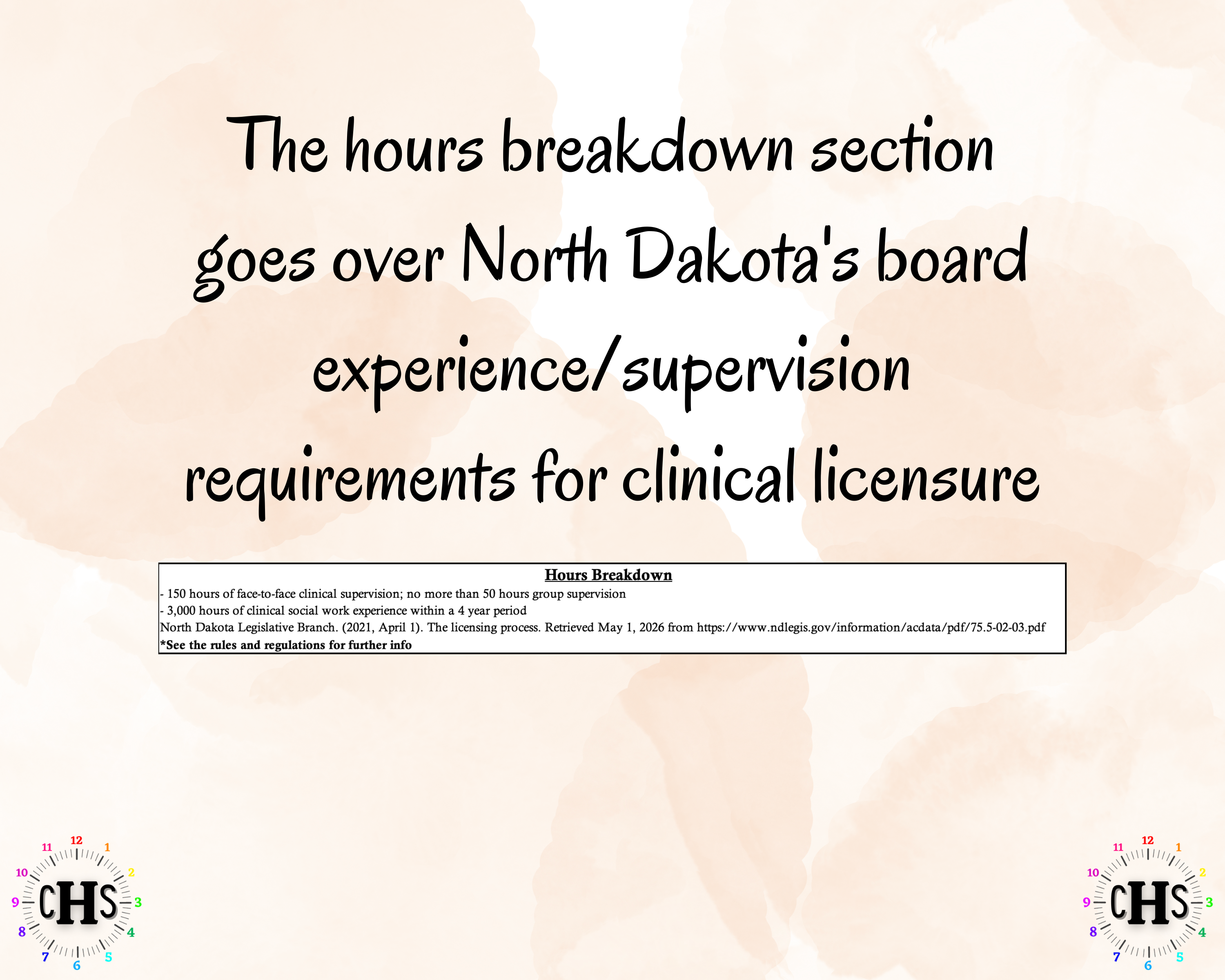 North Dakota, LCSW Hours Tracker, Clinical Supervision Log for Master Social Worker - MSW Student or MSW Graduation Gift