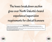 North Dakota LPCC, Clinical Hours Tracker, Supervision Log for Licensed Associate Professional Counselor - Counseling Graduation Gift