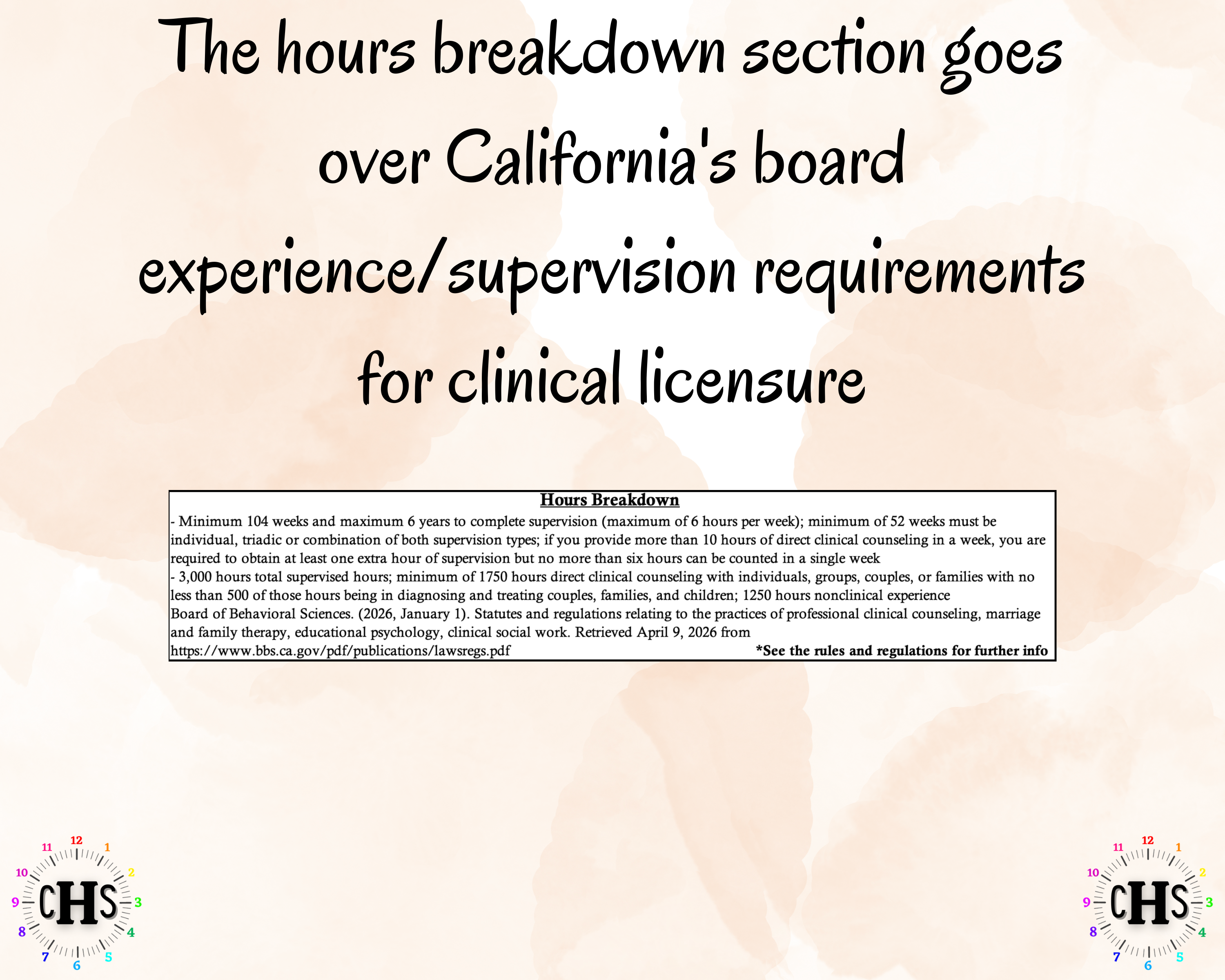 California LMFT, Clinical Hours Tracker, Supervision Log for Registered Associate Marriage and Family Therapist - Therapy Graduation Gift