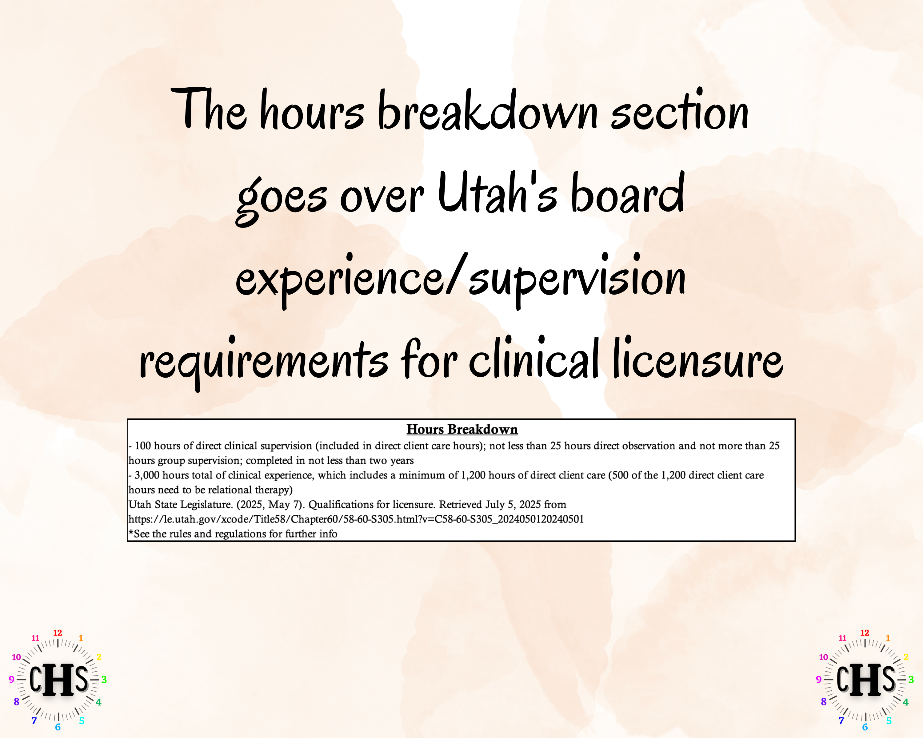 Utah LMFT, Clinical Hours Tracker, Supervision Log for Associate Marriage and Family Therapist - Therapy Graduation Gift