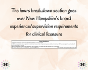 New Hampshire LCMHC, Clinical Hours Tracker, Supervision Log for Associate Licensed Counselor - Counseling Graduation Gift