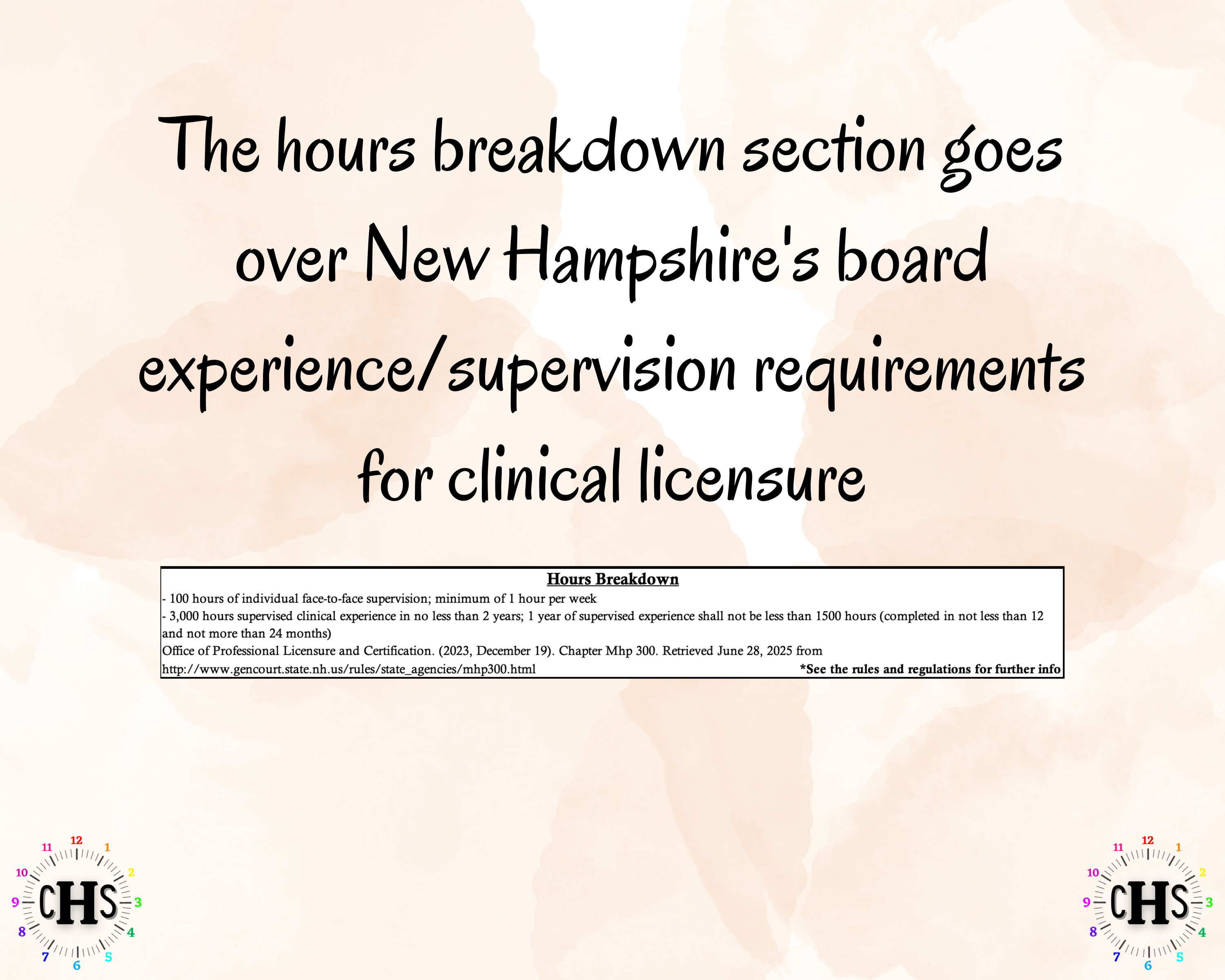 New Hampshire LCMHC, Clinical Hours Tracker, Supervision Log for Associate Licensed Counselor - Counseling Graduation Gift