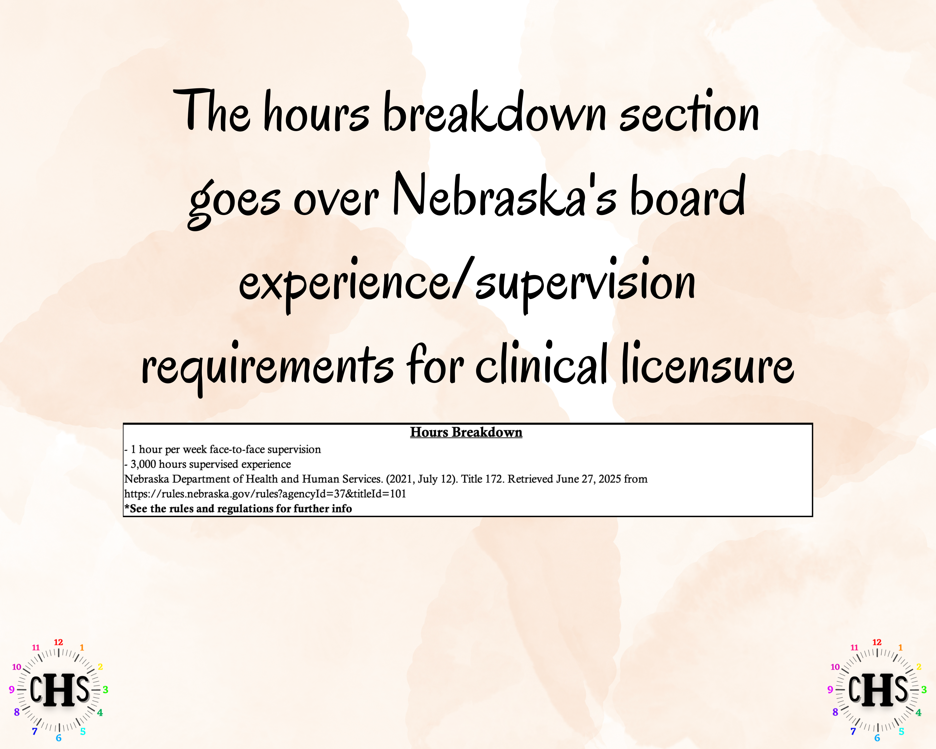 Nebraska CMSW, Clinical Hours Tracker, Supervision Log for Provisional Certified Master Social Worker - MSW Graduation Gift