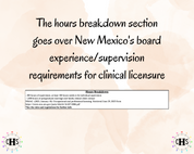 New Mexico LMFT, Clinical Hours Tracker, Supervision Log for Licensed Associate Marriage Family Therapist - Therapy Graduation Gift