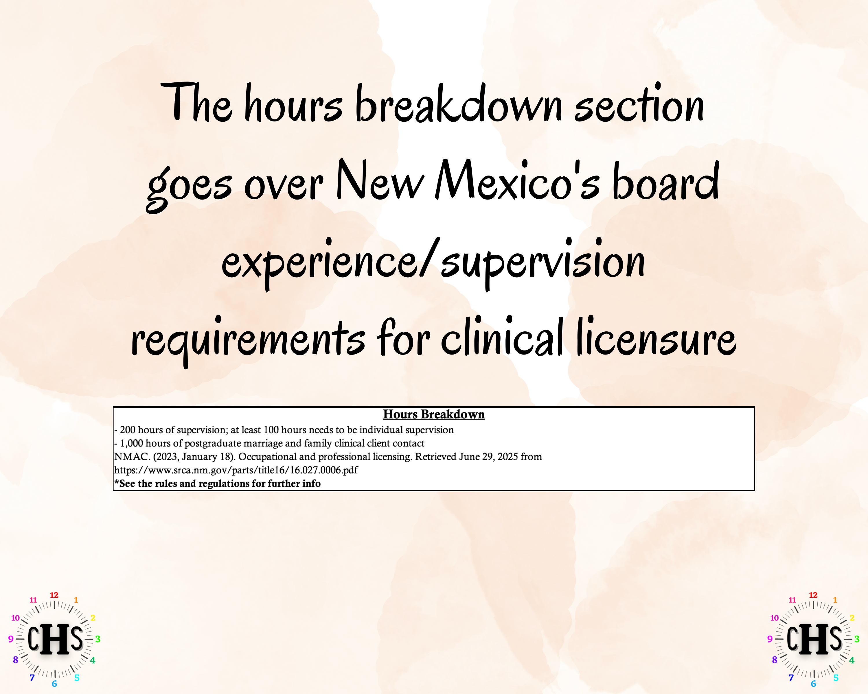 New Mexico LMFT, Clinical Hours Tracker, Supervision Log for Licensed Associate Marriage Family Therapist - Therapy Graduation Gift