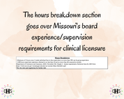 Missouri, LCSW Hours Tracker, Clinical Supervision Log for Master Social Worker - MSW Student or MSW Graduation Gift