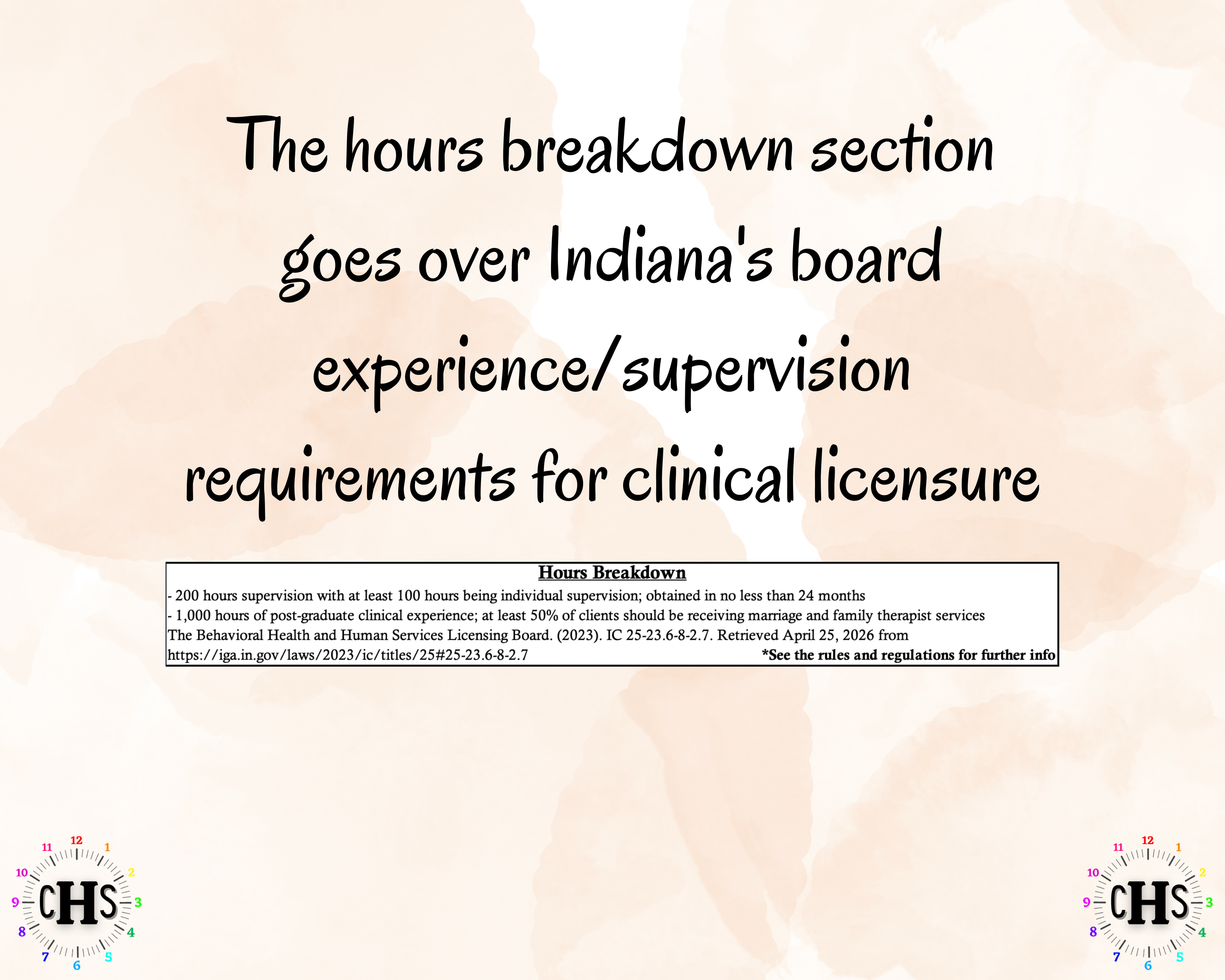 Indiana LMFT, Clinical Hours Tracker, Supervision Log for Marriage and Family Therapist Associate - Therapy Graduation Gift
