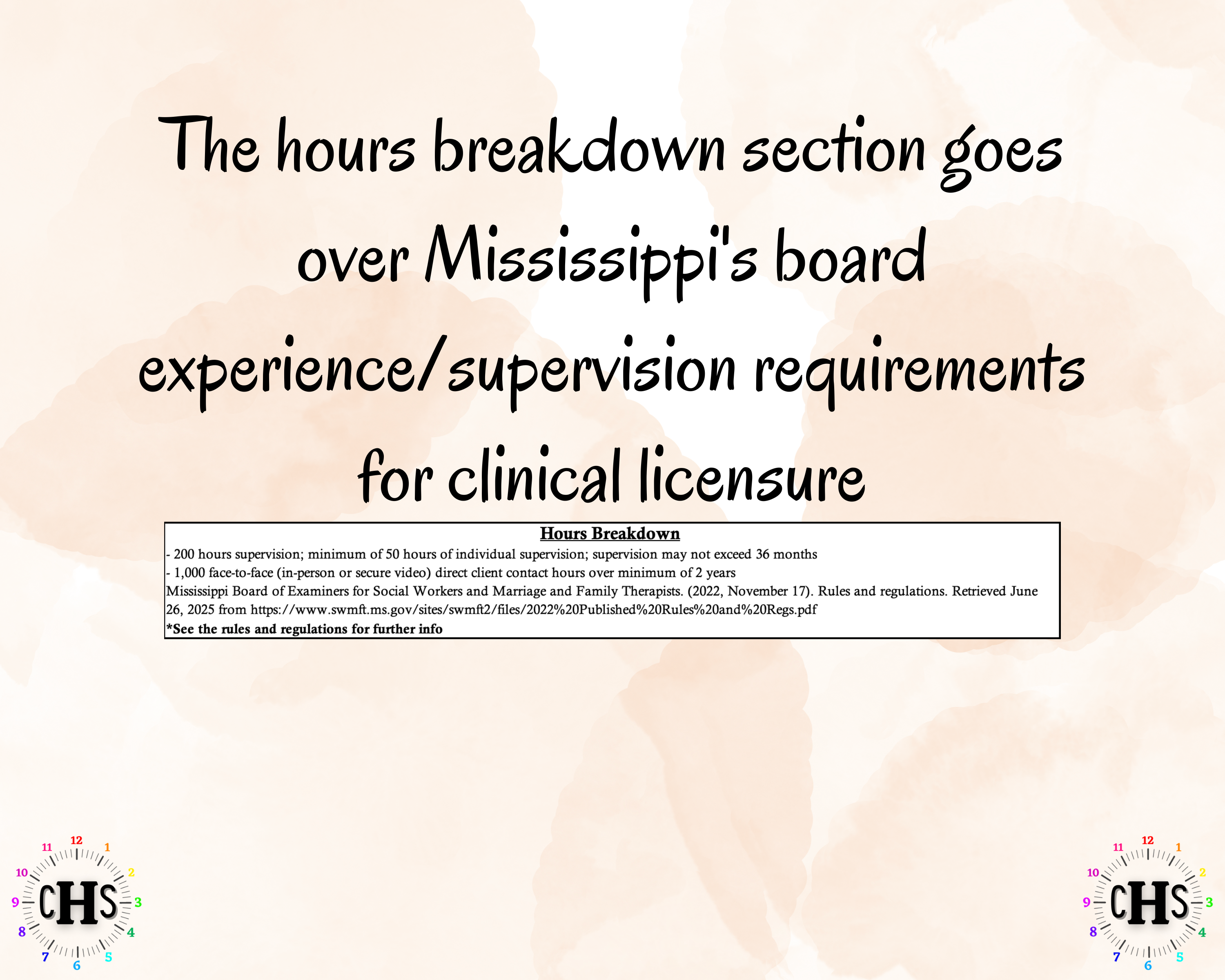 Mississippi LMFT, Clinical Hours Tracker, Supervision Log for Licensed Marriage and Family Therapy Associate - Therapist Graduation Gift