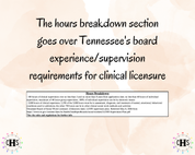 Tennessee, LCSW Hours Tracker, Clinical Supervision Log for Master Social Worker - MSW Student or MSW Graduation Gift