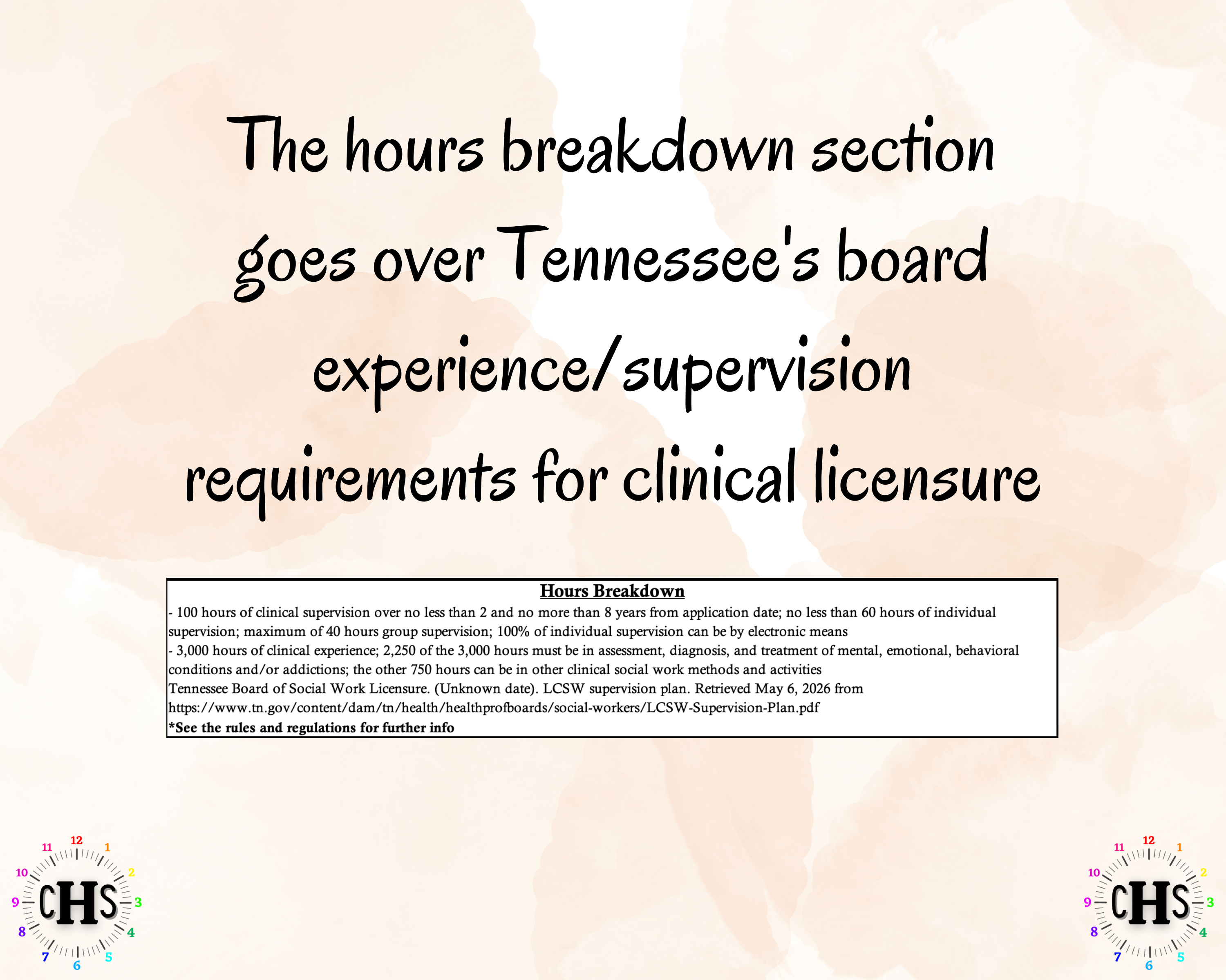 Tennessee, LCSW Hours Tracker, Clinical Supervision Log for Master Social Worker - MSW Student or MSW Graduation Gift