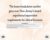 New Jersey LPC, Clinical Hours Tracker, Supervision Log for Licensed Associate Counselor - Counseling Graduation Gift