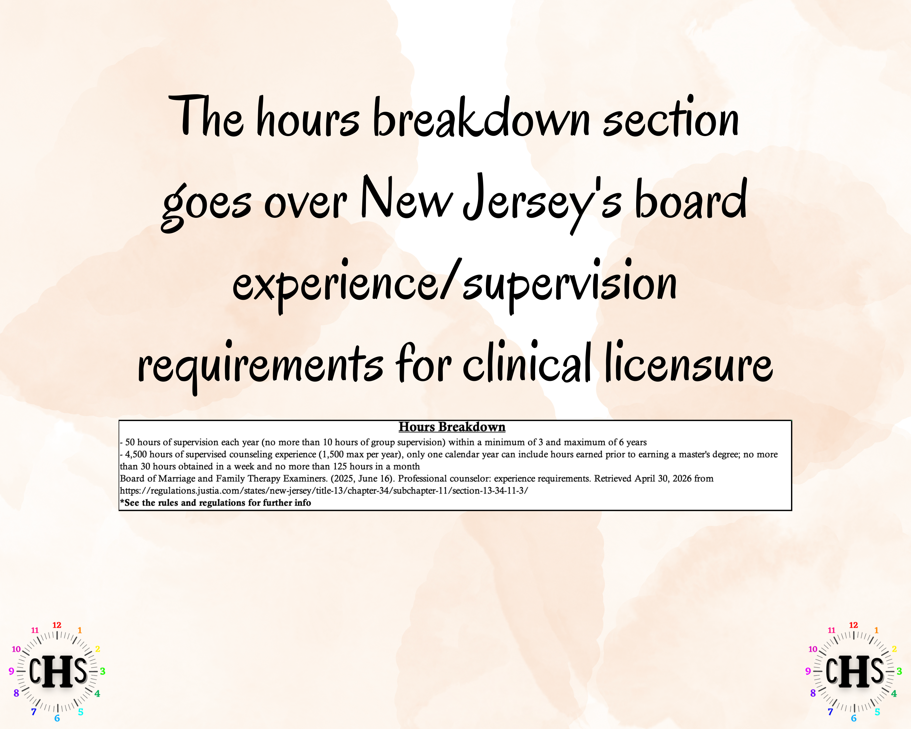 New Jersey LPC, Clinical Hours Tracker, Supervision Log for Licensed Associate Counselor - Counseling Graduation Gift