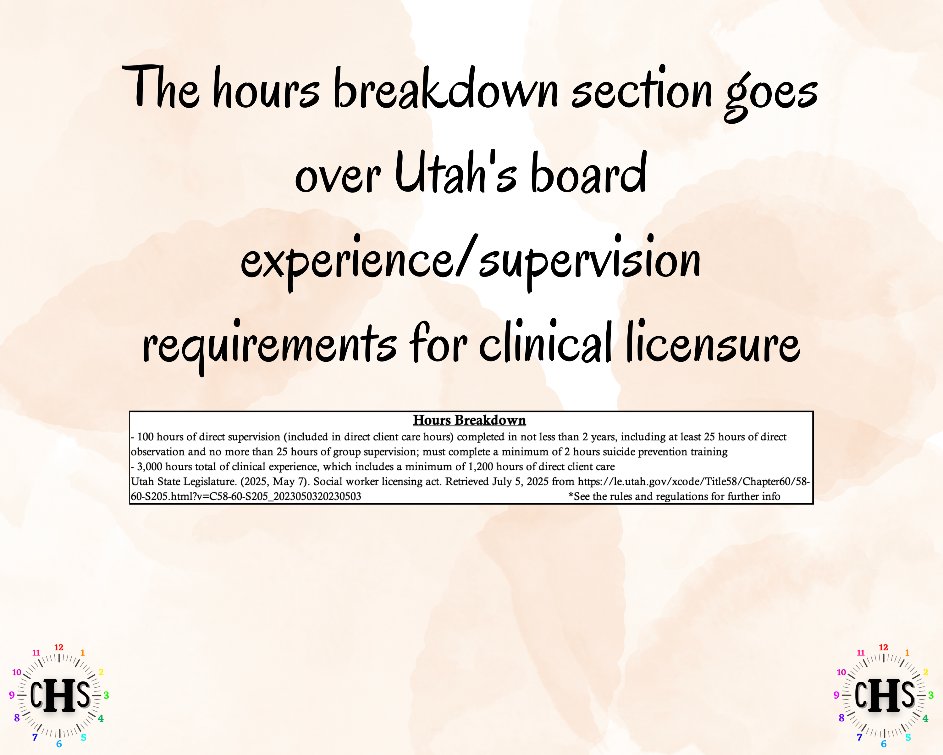 Utah, LCSW Hours Tracker, Clinical Supervision Log for Master Social Worker - MSW Student or MSW Graduation Gift