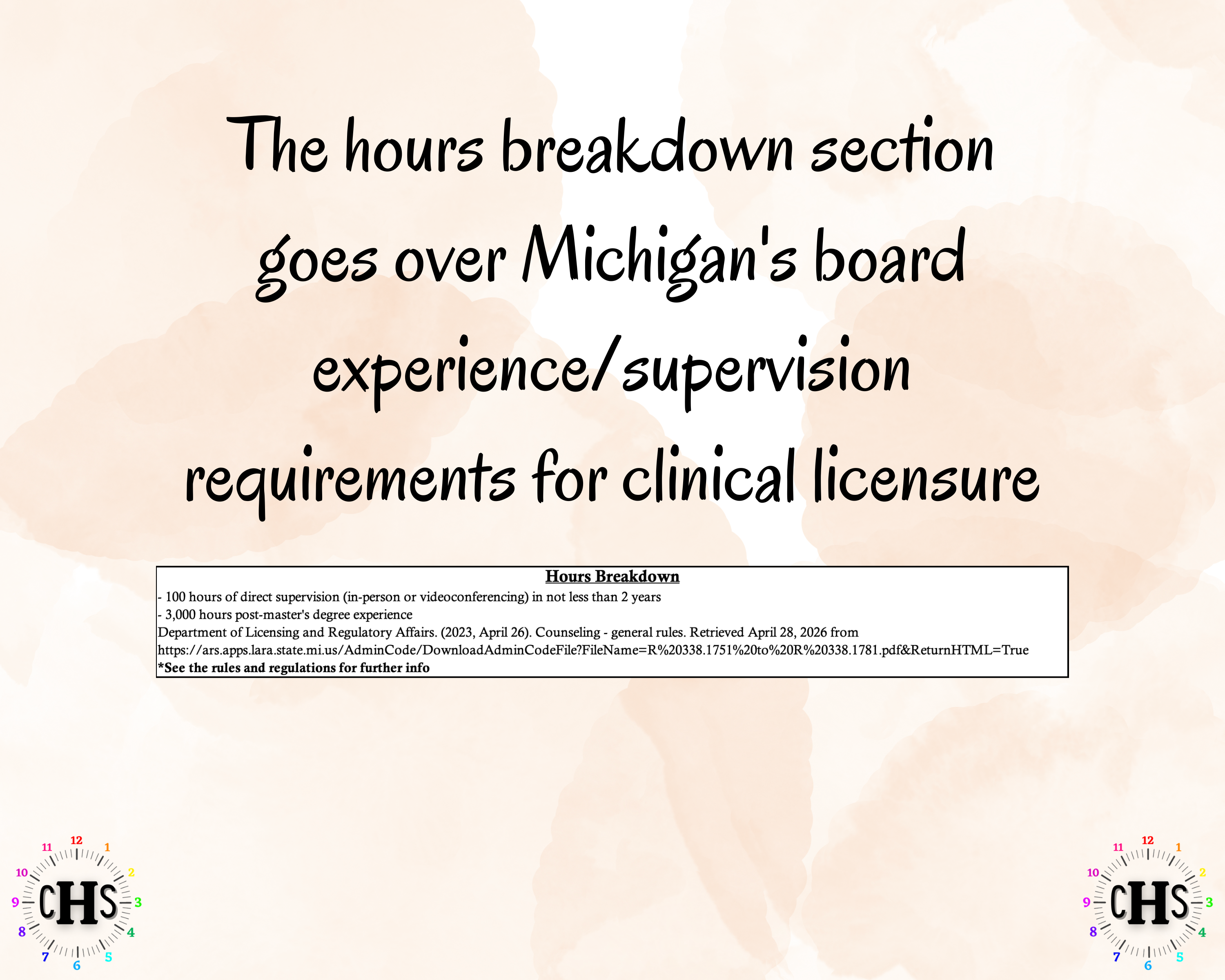 Michigan LPC, Clinical Hours Tracker, Supervision Log for Limited Licensed Professional Counselor - Counseling Graduation Gift