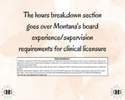 Montana LMFT, Clinical Hours Tracker, Supervision Log for Marriage and Family Therapist Candidate - Therapy Graduation Gift