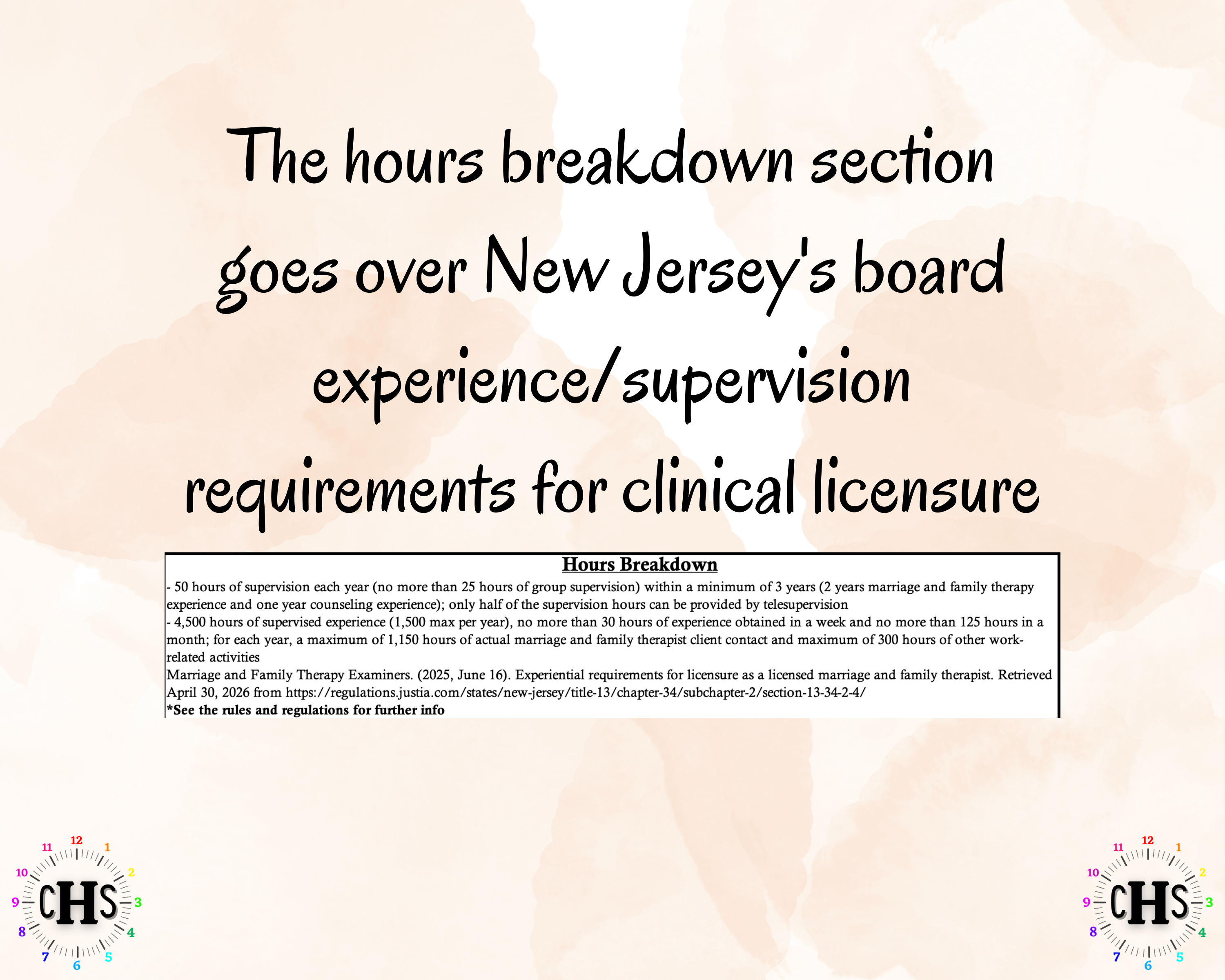 New Jersey LMFT, Clinical Hours Tracker, Supervision Log for Licensed Associate Marriage and Family Therapist - Therapy Graduation Gift