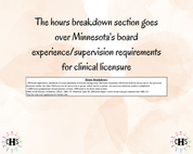 Minnesota LICSW, Clinical Hours Tracker, Supervision Log for Master Social Worker - MSW Student or MSW Graduation Gift