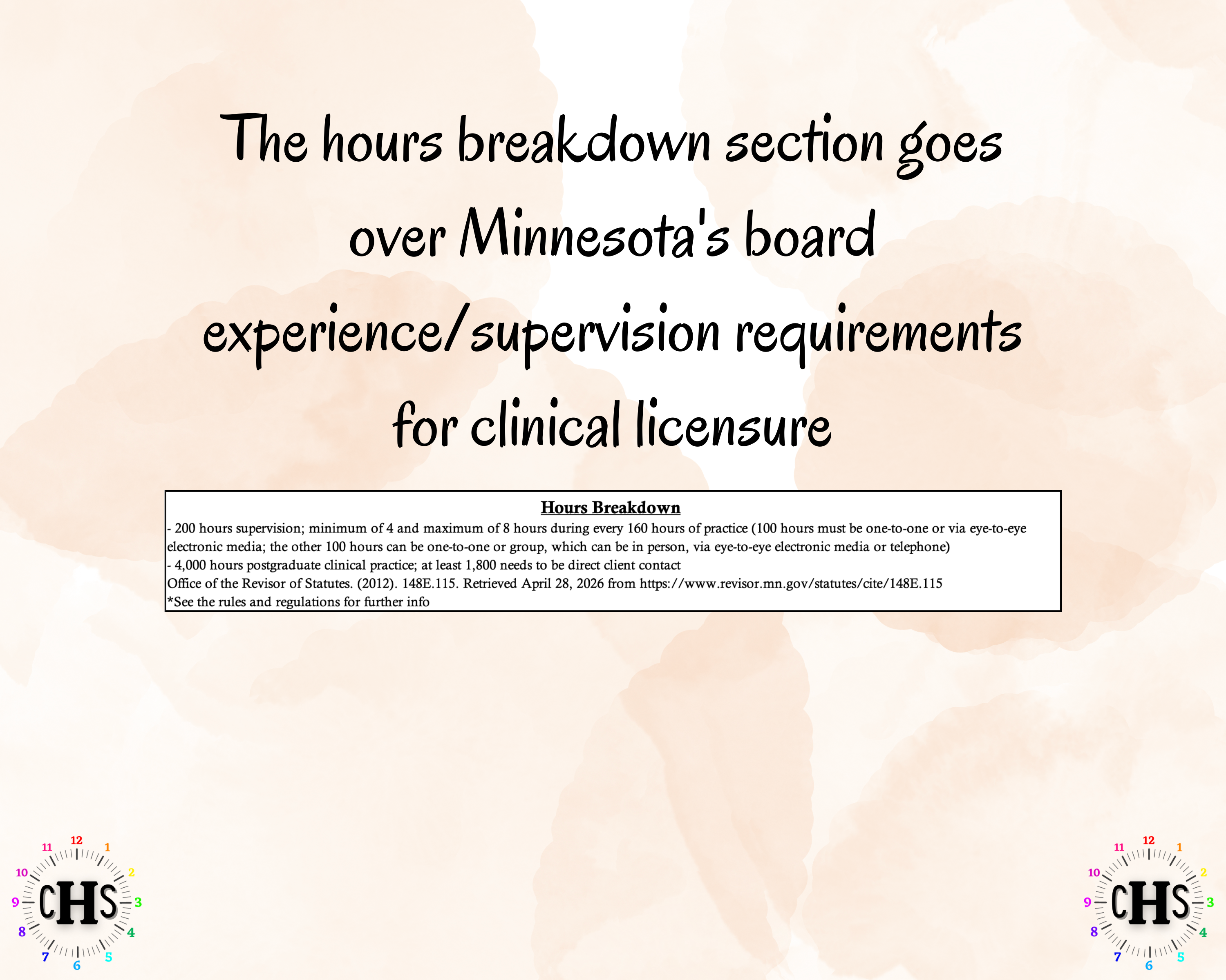 Minnesota LICSW, Clinical Hours Tracker, Supervision Log for Master Social Worker - MSW Student or MSW Graduation Gift