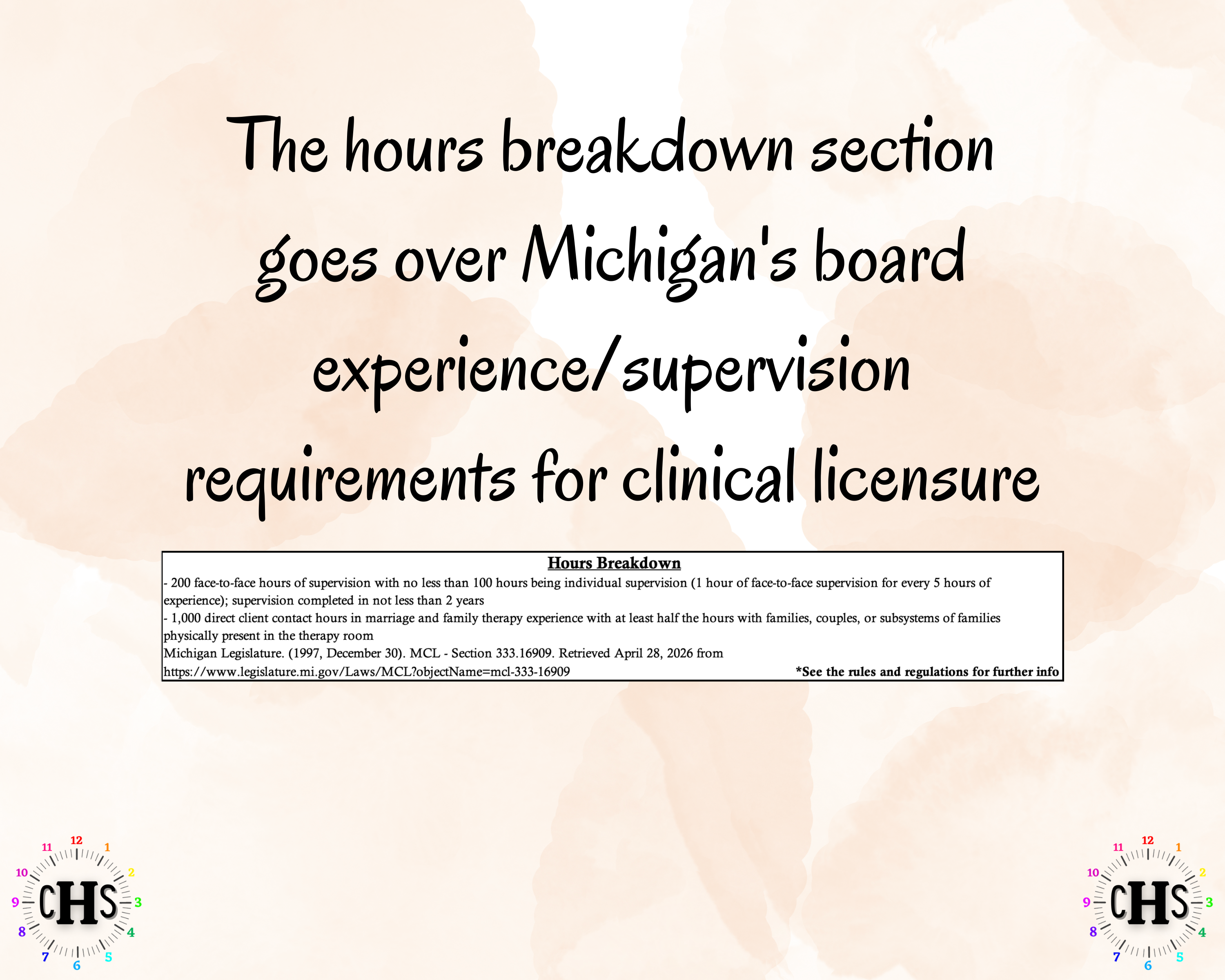Michigan LMFT, Clinical Hours Tracker, Supervision Log for Limited Licensed Marriage and Family Therapist - Therapy Graduation Gift