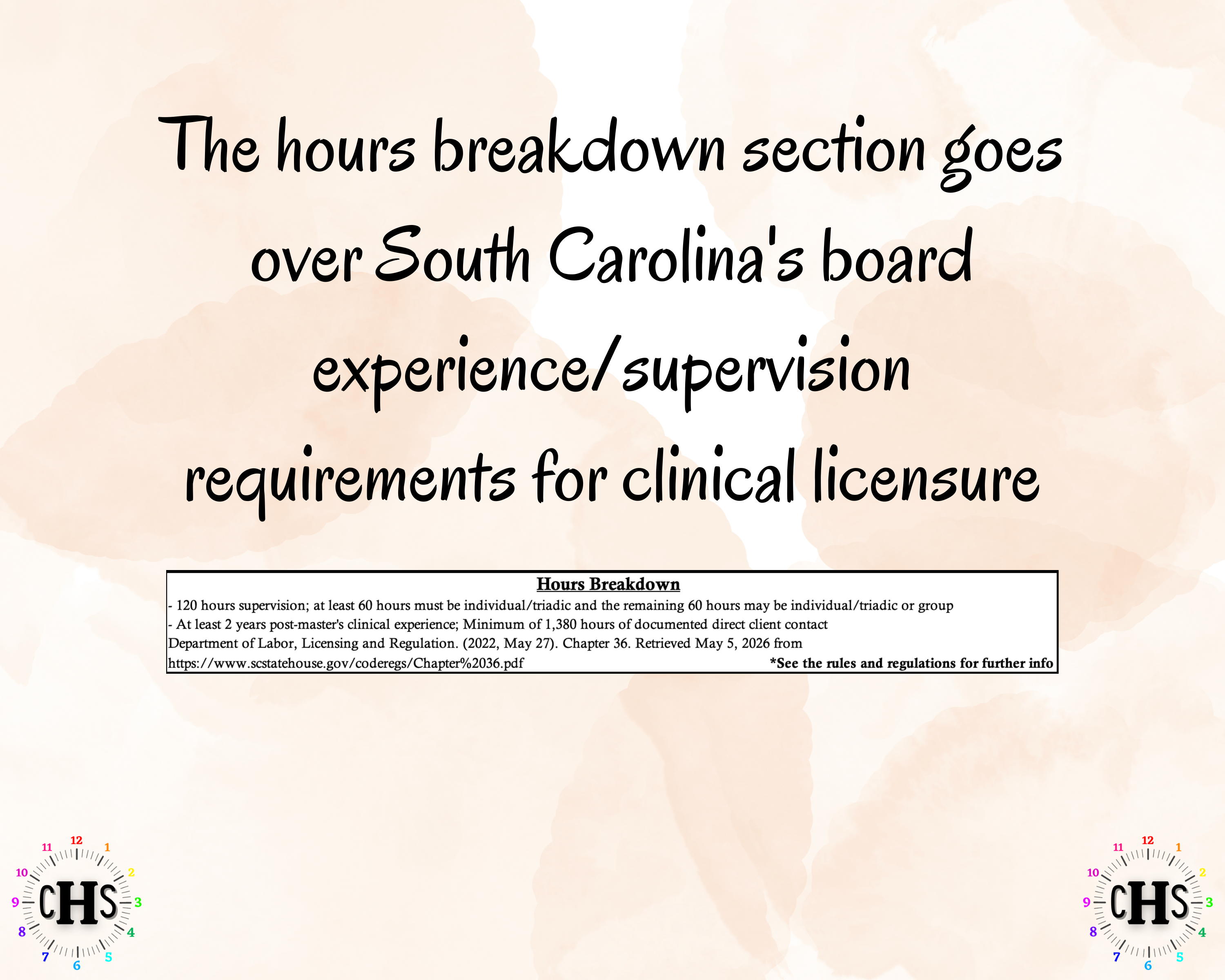 South Carolina LMFT, Clinical Hours Tracker, Supervision Log for Licensed Marriage and Family Therapist Associate - Therapy Graduation Gift