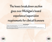Michigan LPC, Clinical Hours Tracker, Supervision Log for Limited Licensed Professional Counselor - Counseling Graduation Gift