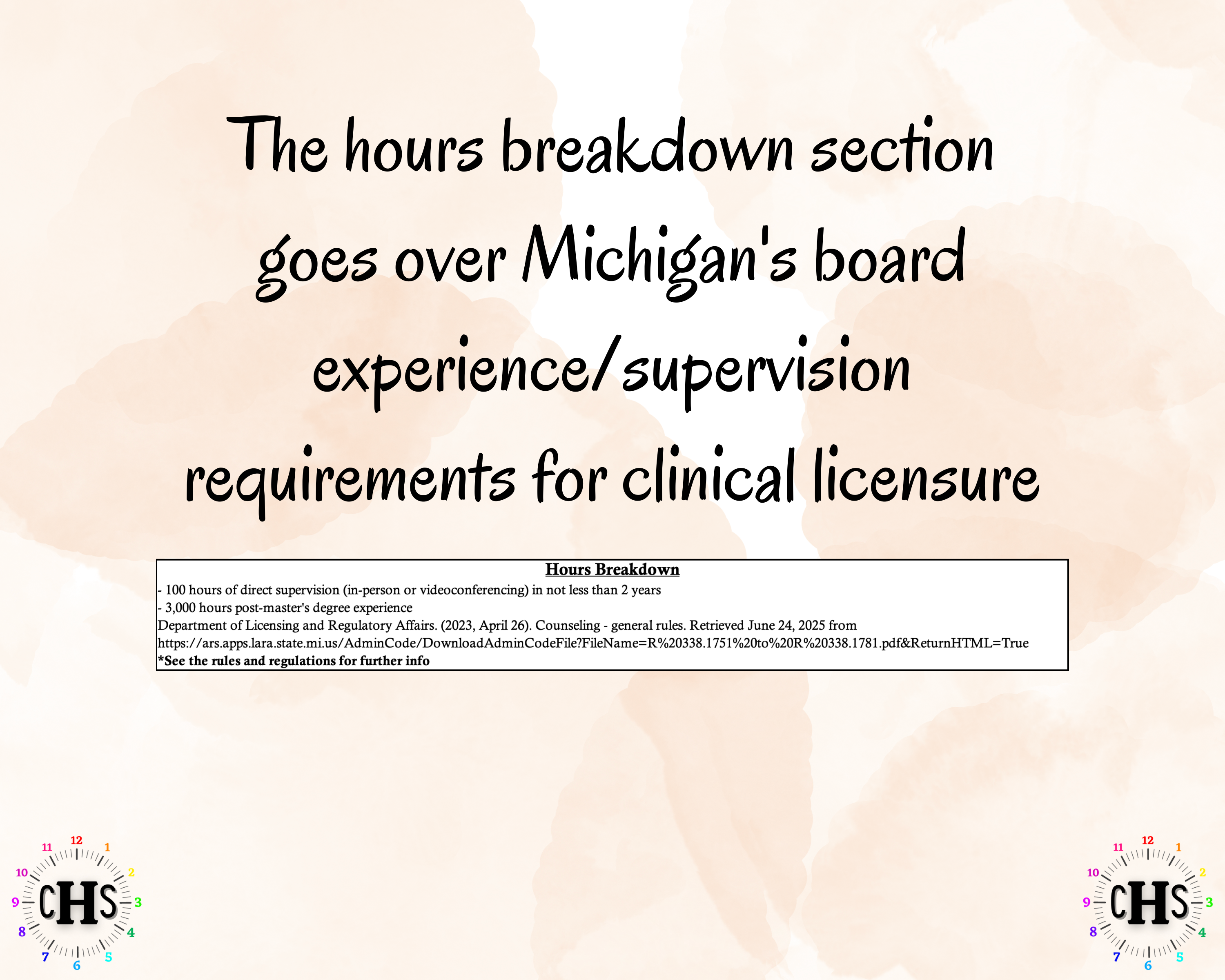 Michigan LPC, Clinical Hours Tracker, Supervision Log for Limited Licensed Professional Counselor - Counseling Graduation Gift
