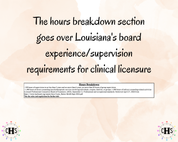 Louisiana LPC, Clinical Hours Tracker, Supervision Log for Provisional Licensed Professional Counselor - Counseling Graduation Gift