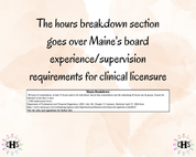 Maine, LCSW Hours Tracker, Clinical Supervision Form for Master Social Worker - MSW Student or MSW Graduation Gift