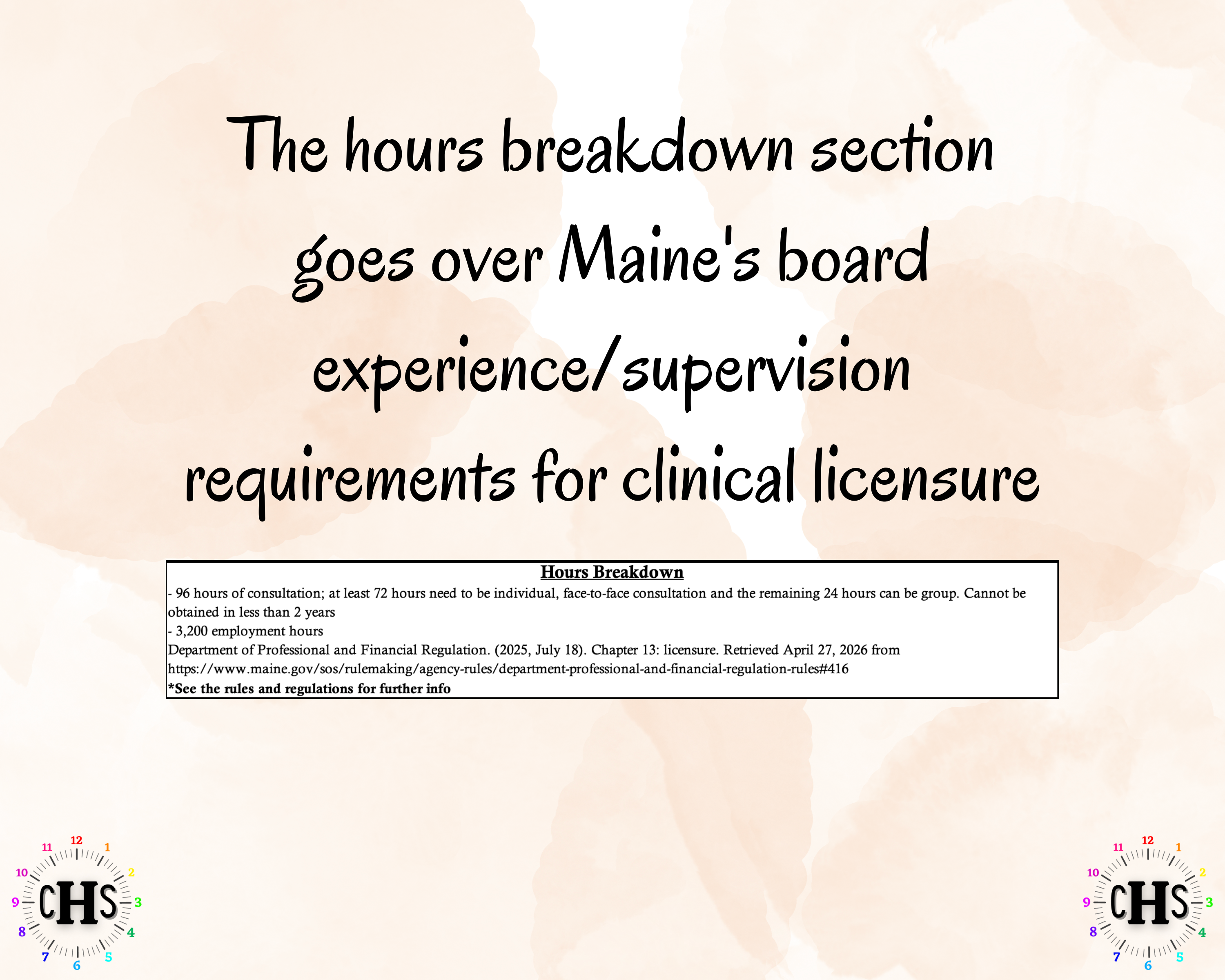 Maine, LCSW Hours Tracker, Clinical Supervision Form for Master Social Worker - MSW Student or MSW Graduation Gift