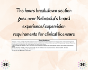 Nebraska LIMHP, Clinical Hours Tracker, Supervision Log for Provisional Mental Health Practitioner - Counseling Graduation Gift