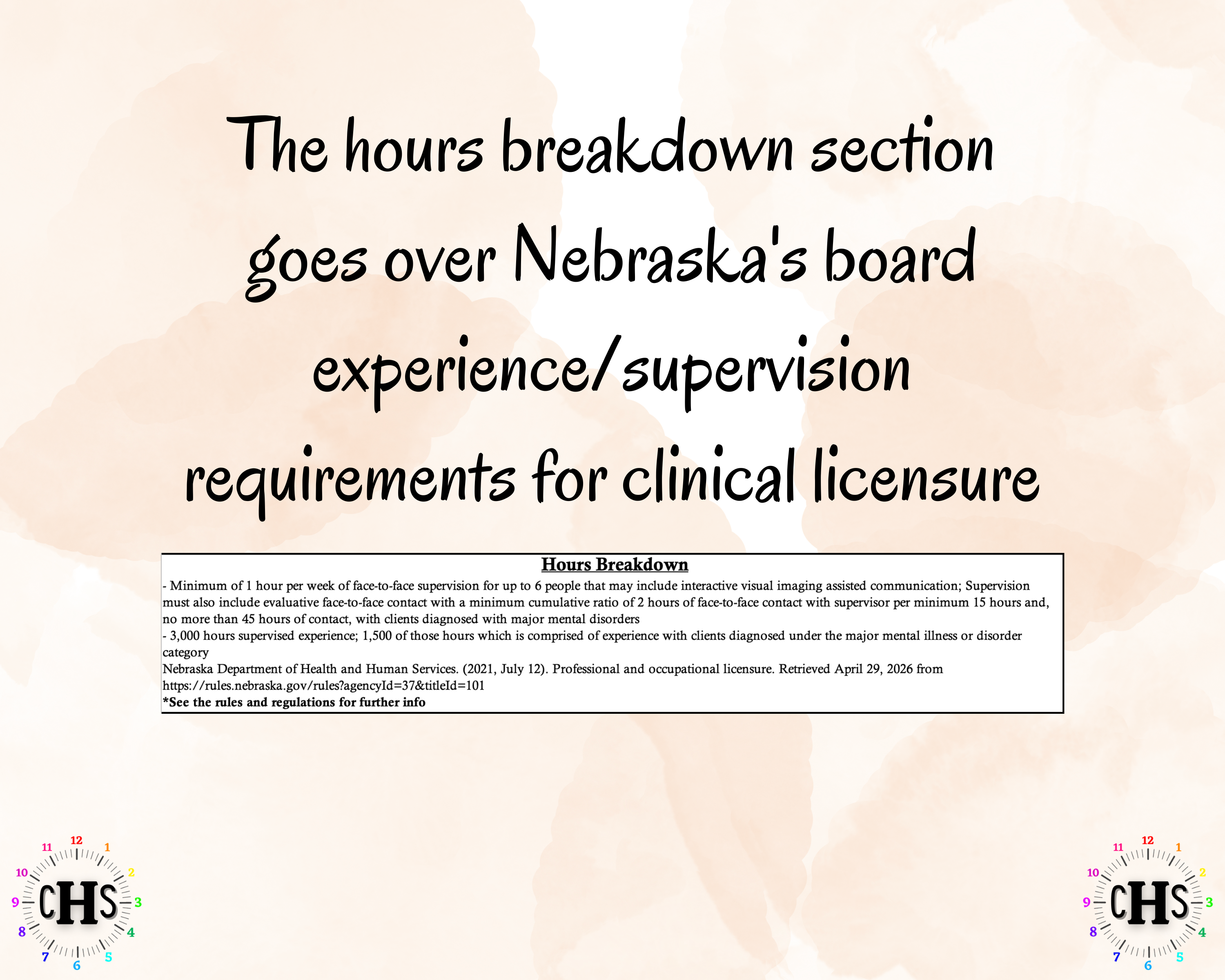 Nebraska LIMHP, Clinical Hours Tracker, Supervision Log for Provisional Mental Health Practitioner - Counseling Graduation Gift