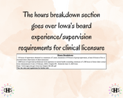 Iowa LMHC, Clinical Hours Tracker, Supervision Log for Temporary Licensed Mental Health Counselor - Counseling Graduation Gift